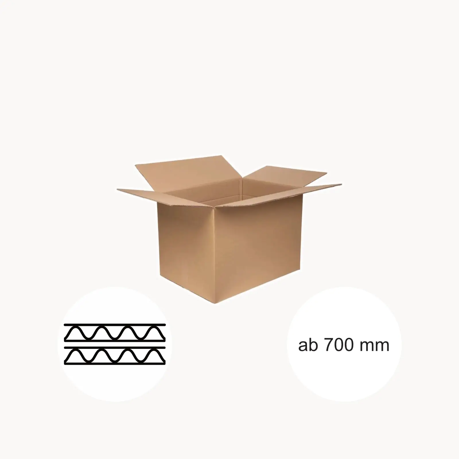 2-wellige Kartons ab 700 mm Länge