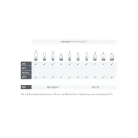 Versandkarton für 1 Flasche Gin