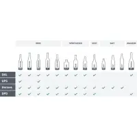 Flaschenkarton 105 x 105 x 360 mm für 1 Flasche inkl. Fixiereinlage
