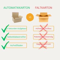 Automatikboden-Karton 21,3 x 15,3 x 10,9 cm