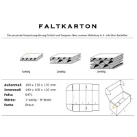 Faltschachtel 16 x 11 x 13 cm - Versandkarton Fefco 0426
