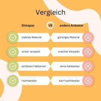 Großbrief-Karton 230x160x20 mm braun DIN A5 Faltschachtel