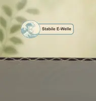 Maxibrief-Karton 180x130x45 mm weiß DIN A6