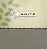 Maxibrief-Karton 240x160x45 mm weiß DIN A5